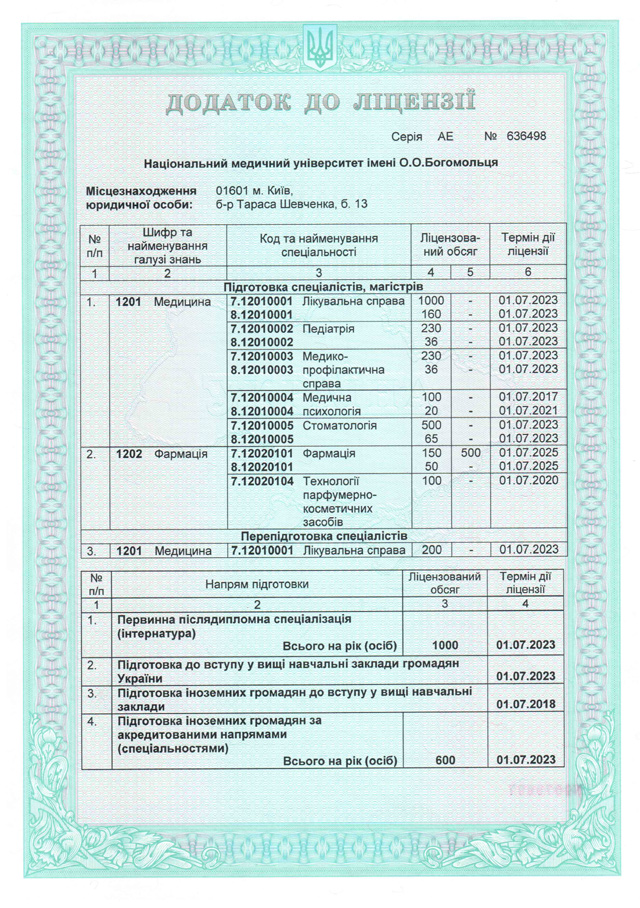 license2a